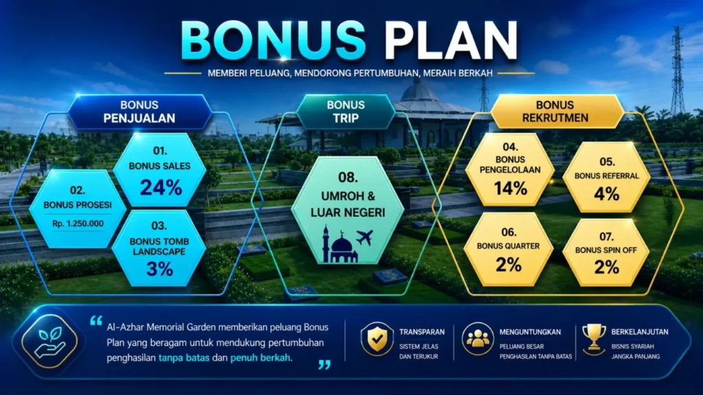Mengapa Banyak Orang Hebat Gagal Membangun Tim? Ternyata Bukan Karena Tidak Punya Relasi
