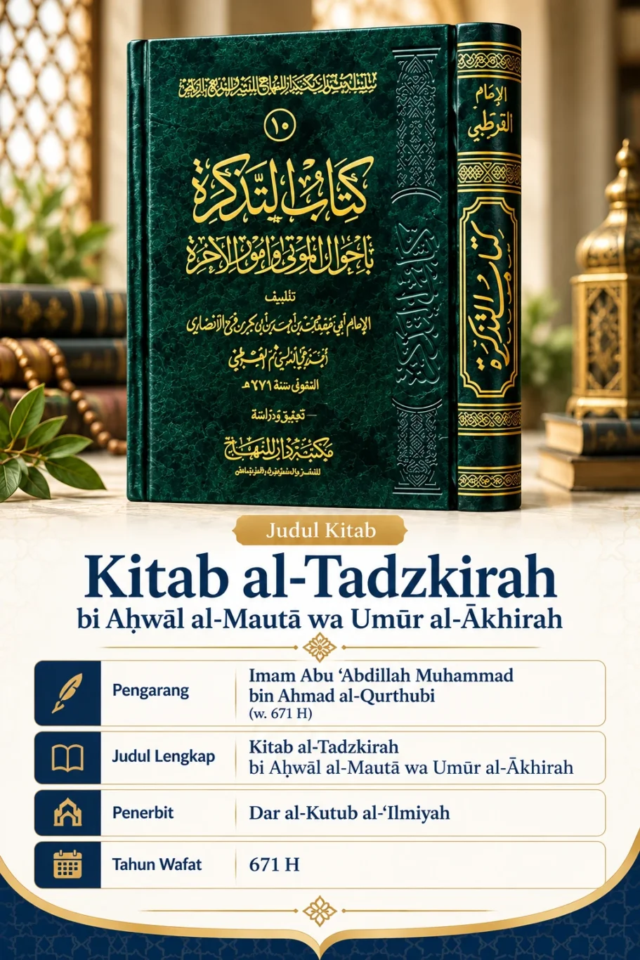 Kitab At-Tadzkirah karya Imam Al-Qurthubi